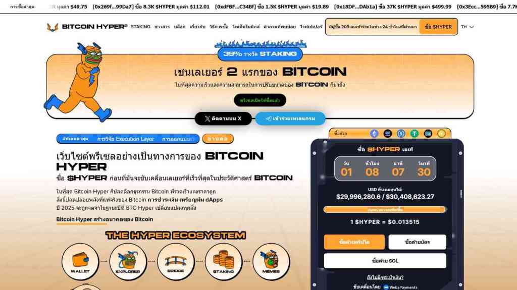 Bitcoin Hyper