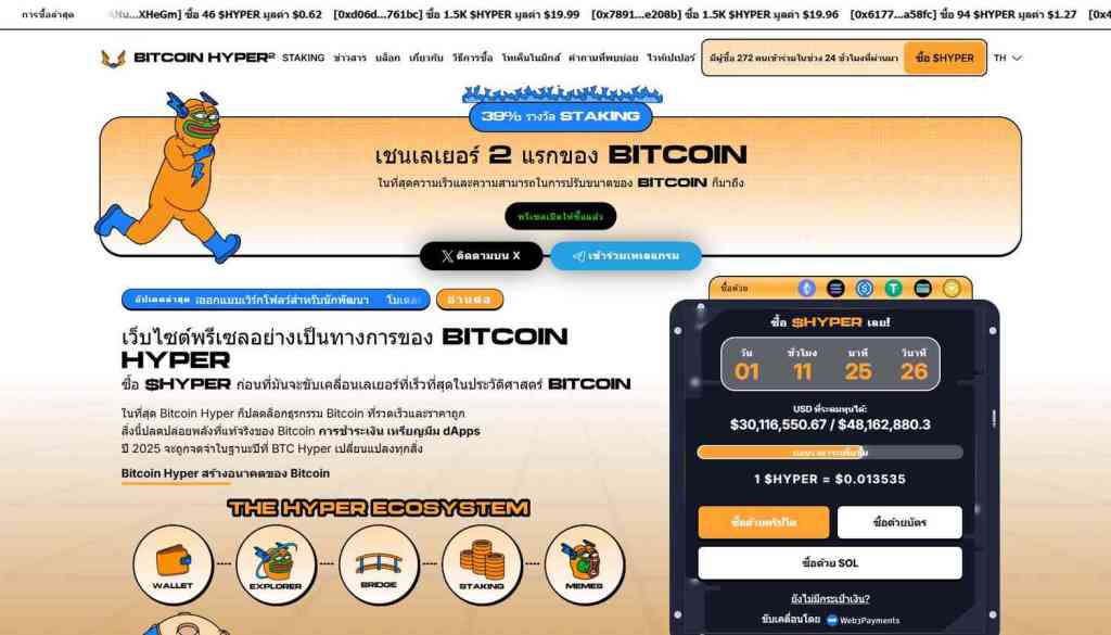 Bitcoin Hyper