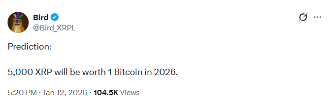 5000 XRP Worth 1 Bitcoin
