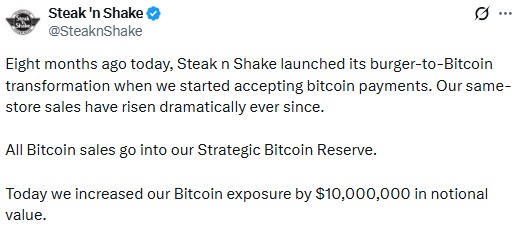 Steak n Shake比特币储备
