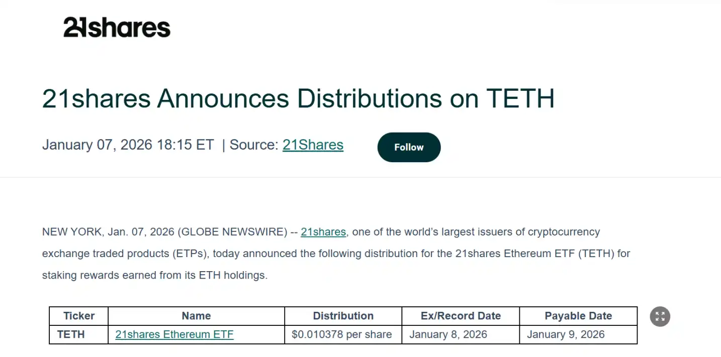 ETF收益派发图示