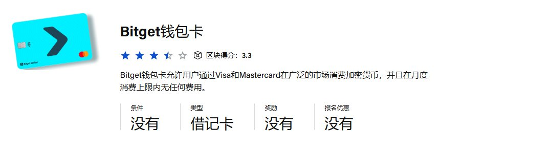 Bitget Wallet Card