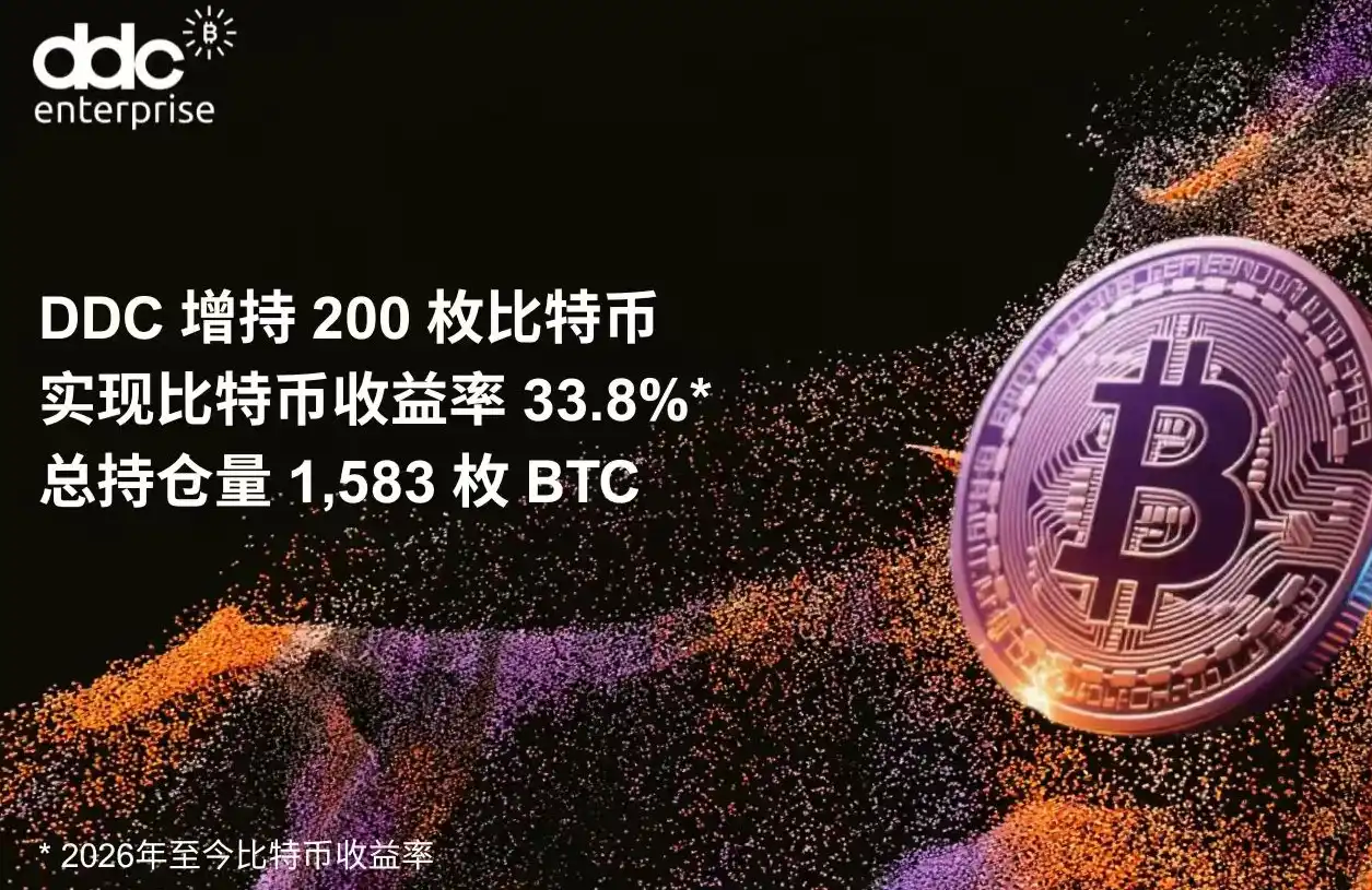 DDC<a href=/coin/774.html target=_blank class=infotextkey>比特币</a>增持新闻图