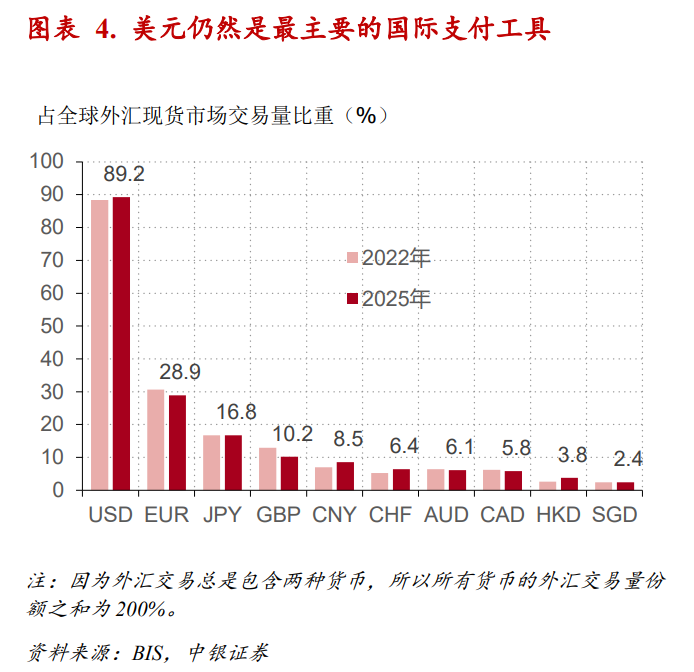 国际收支危机
