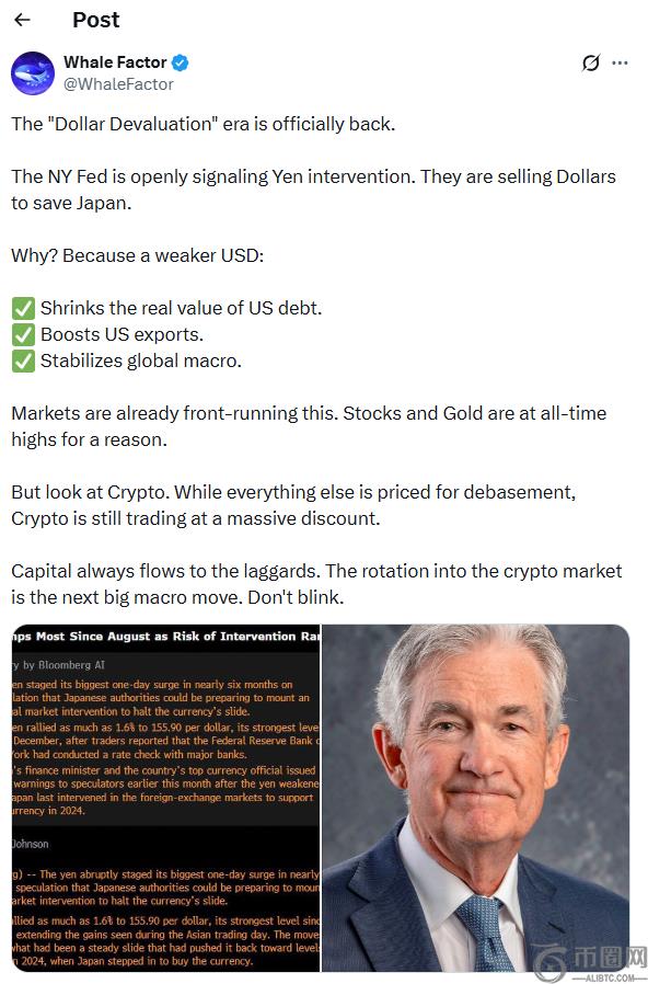 美元指数与黄金走势对比
